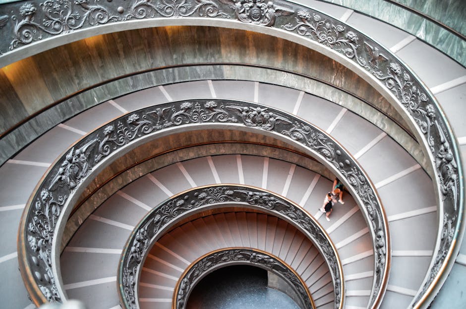 Best Museums in Rome Travel Guide